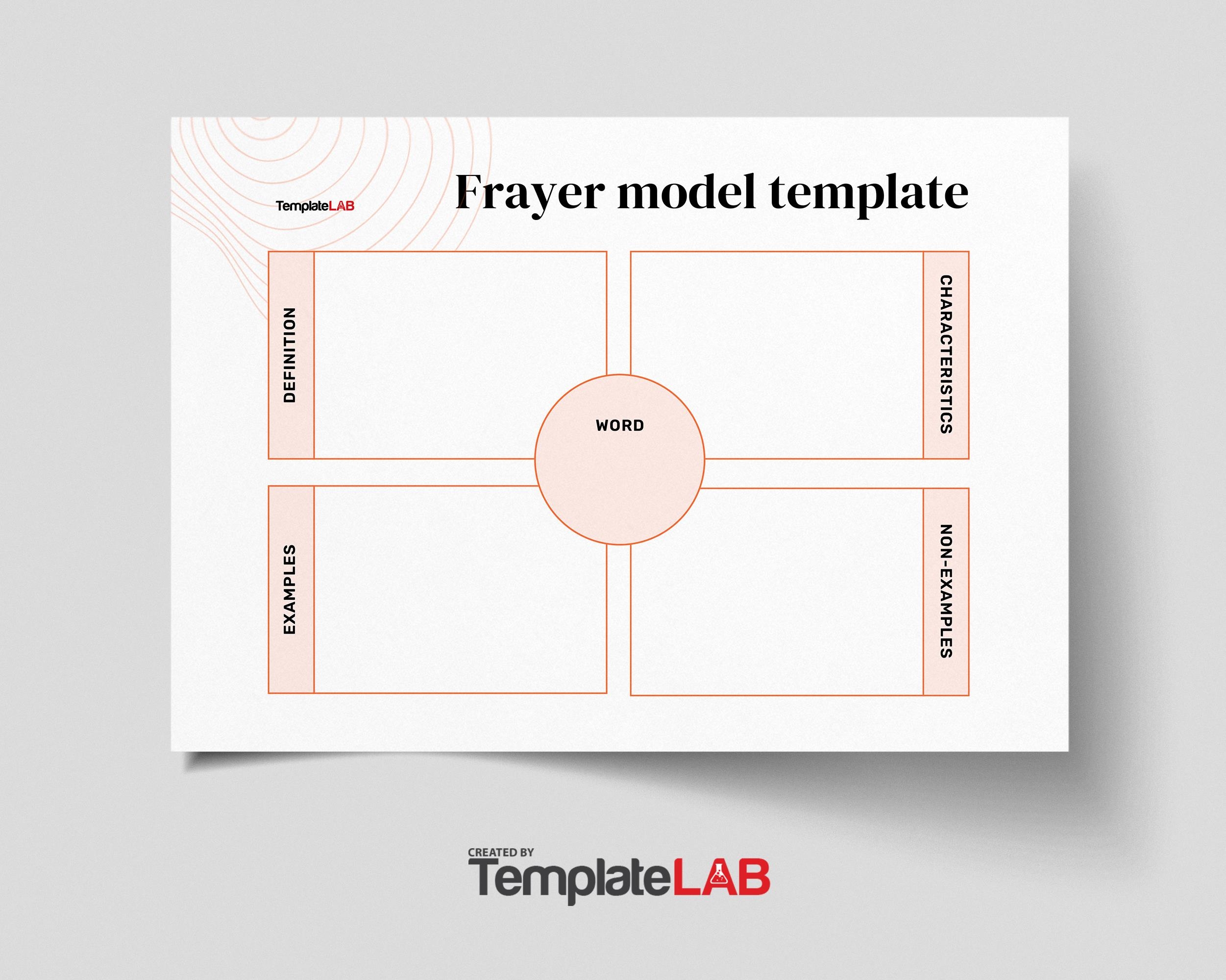 15 Blank Frayer Model Templates Word PDF PowerPoint