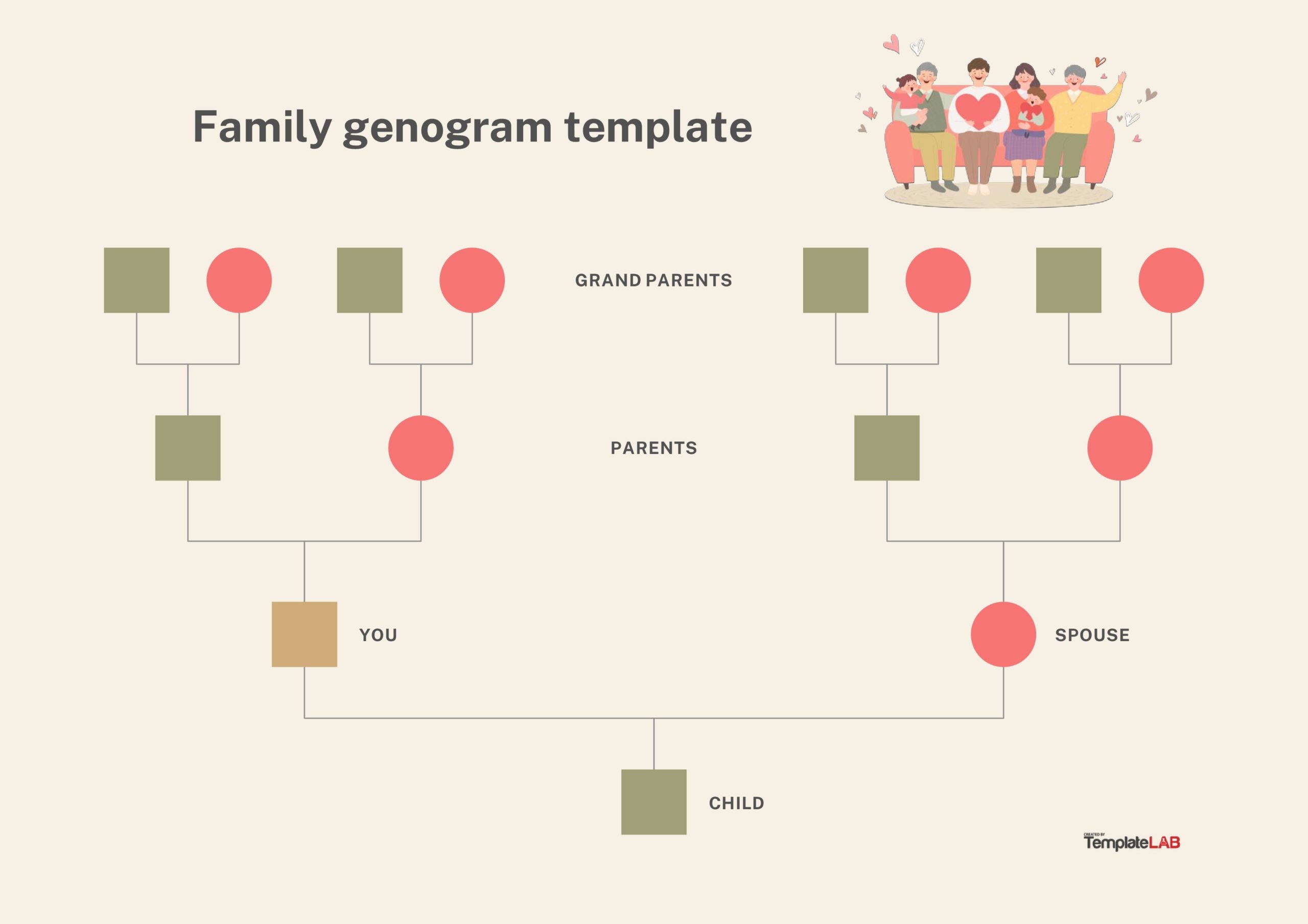 Free Printable Genogram Template