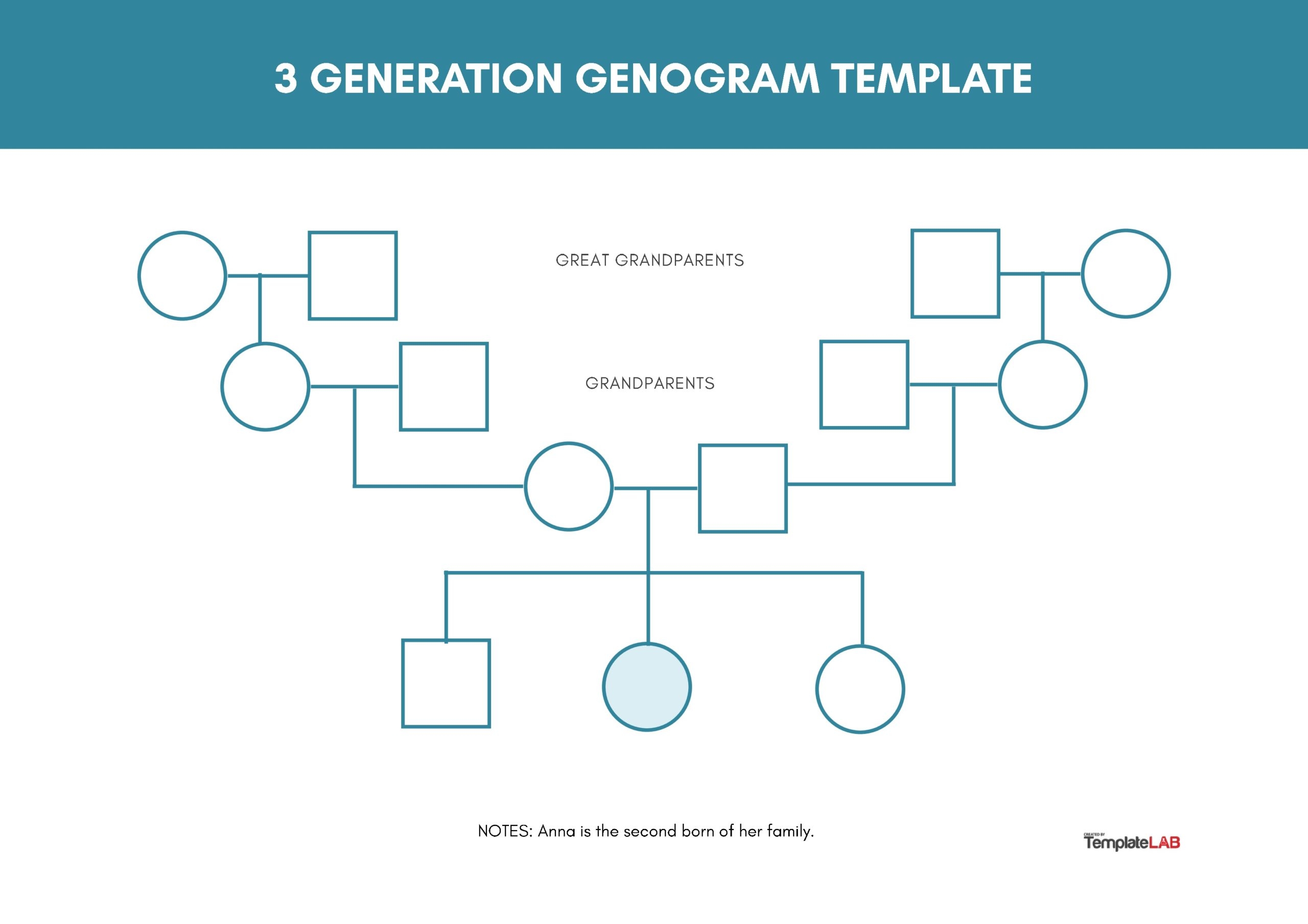 28 Free Genogram Templates amp Symbols Word PowerPoint PDF