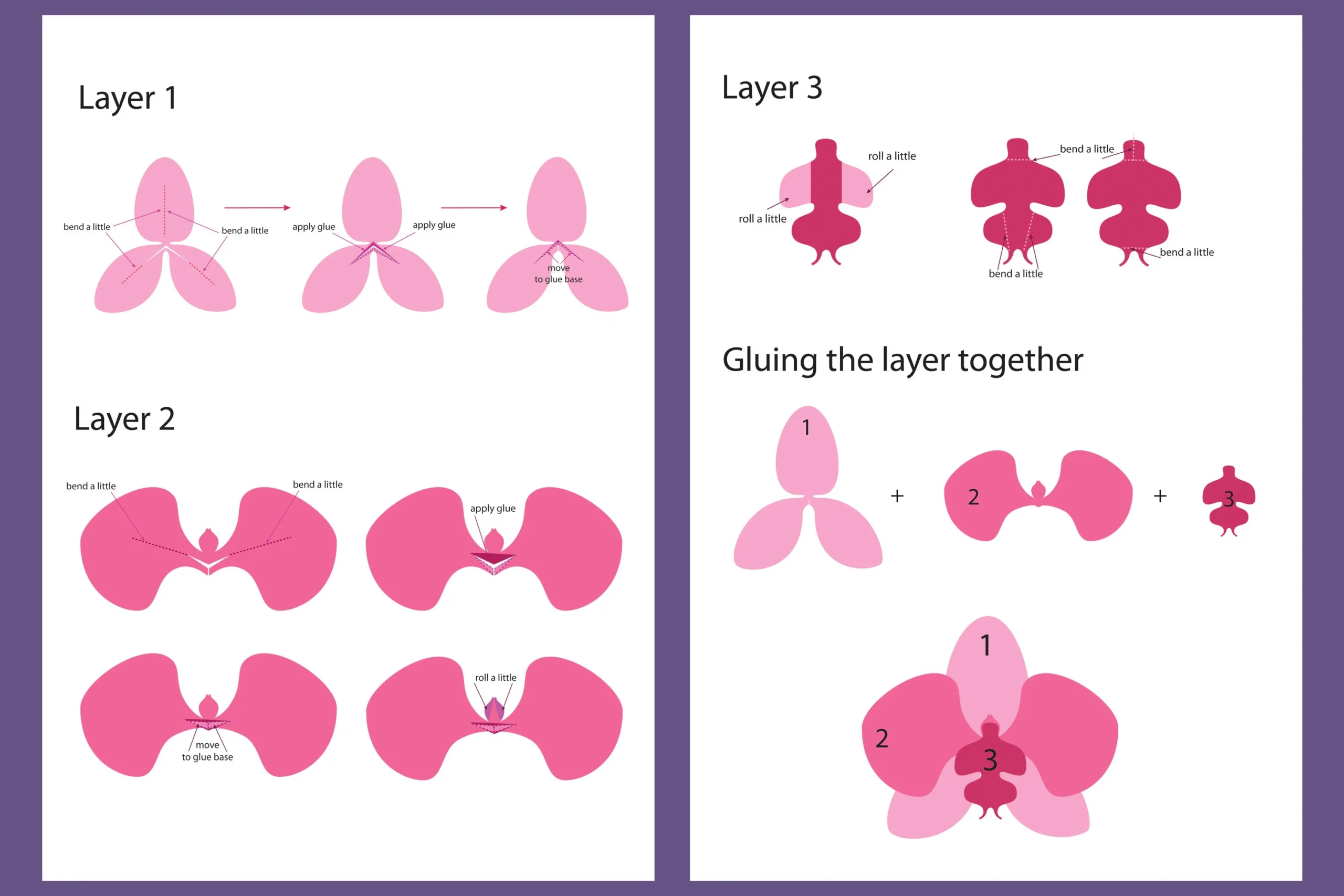 Printable Orchid Template