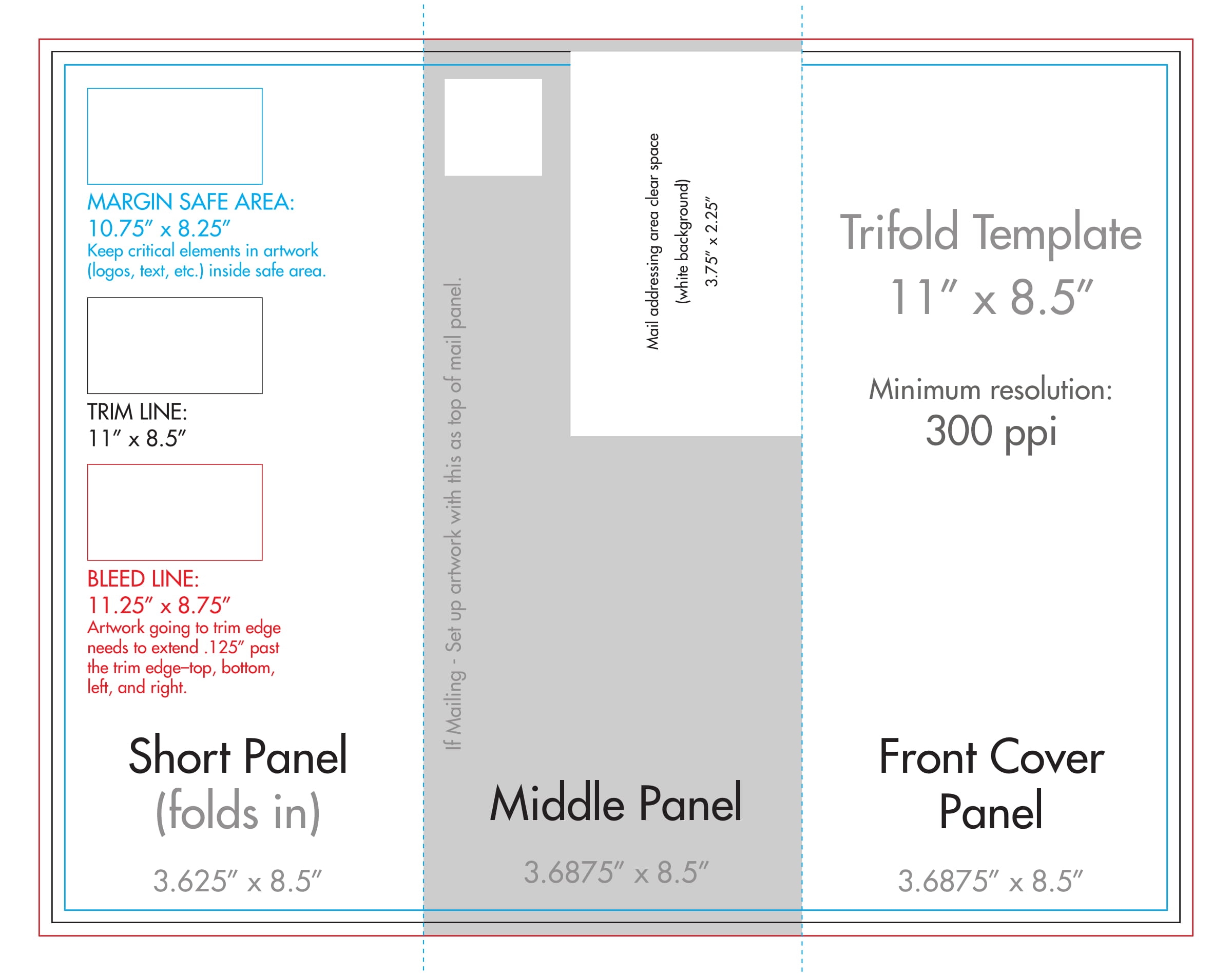 Printable Pamphlet Template