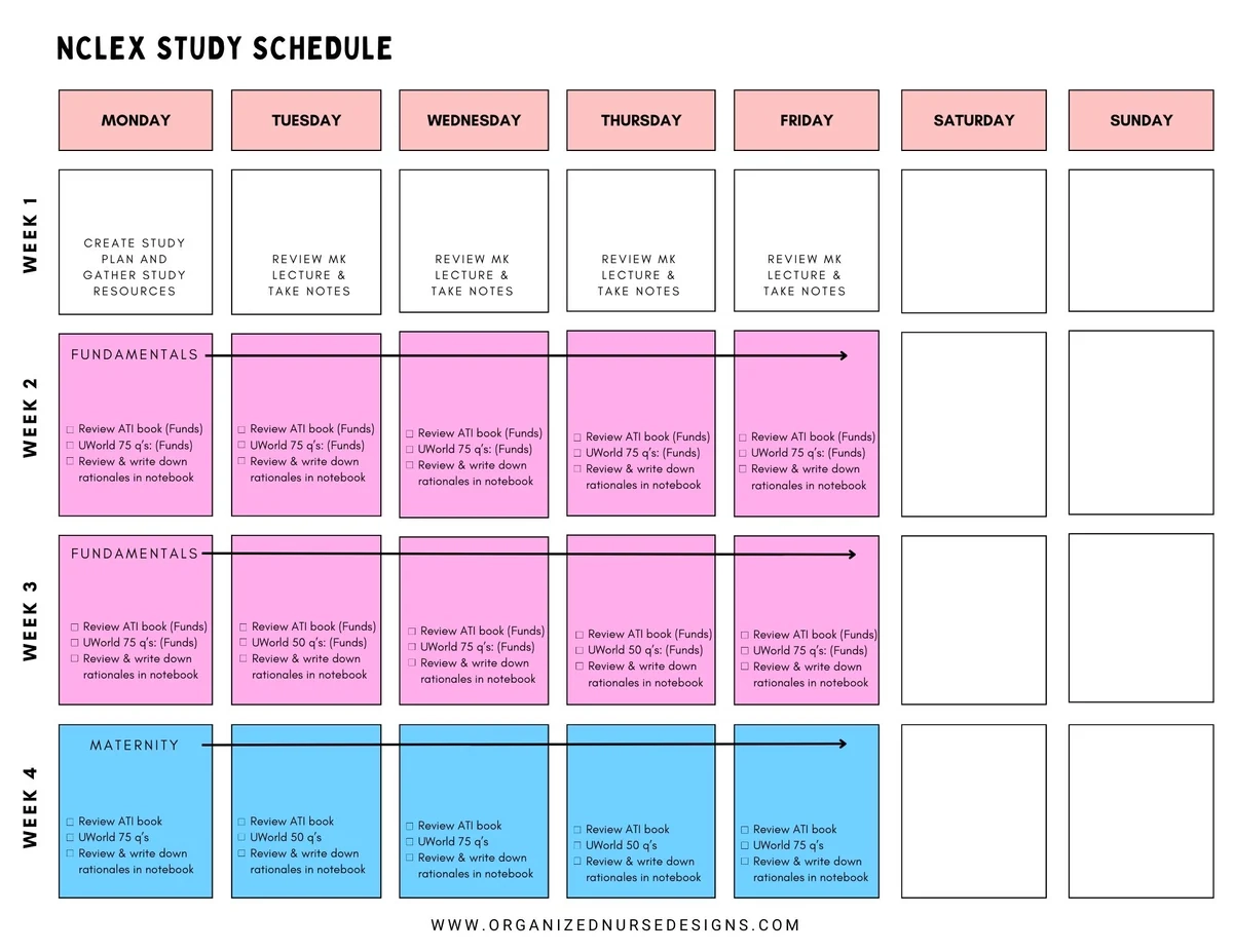 8 Week NCLEX Study Plan Tips For Success OrganizedNurseDesigns