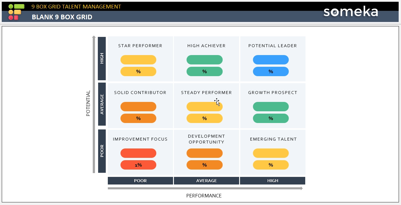 Blank Printable 9 Box Grid Template