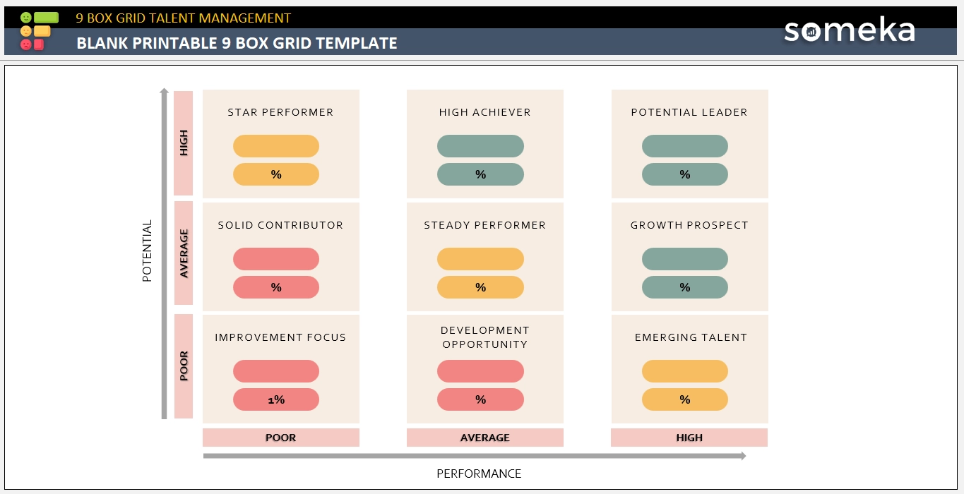 Blank Printable 9 Box Grid Template Free In Excel And PDF