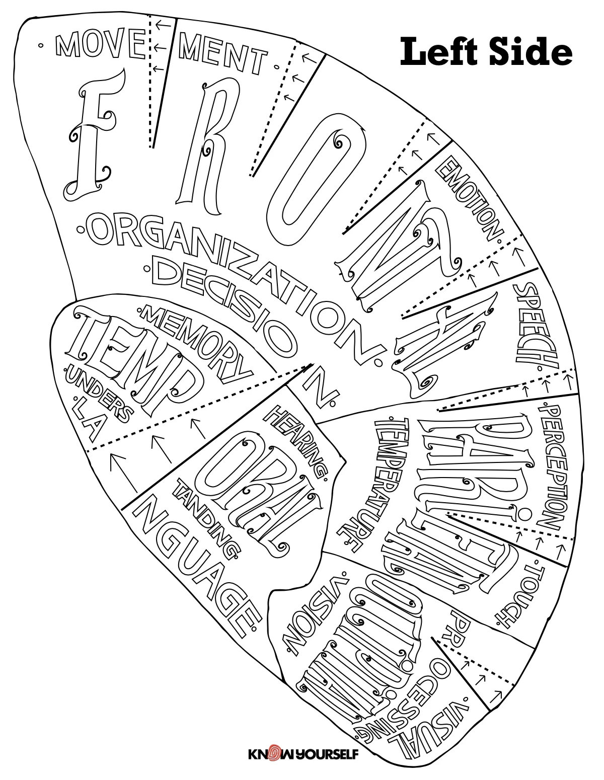 Brain Printable Template