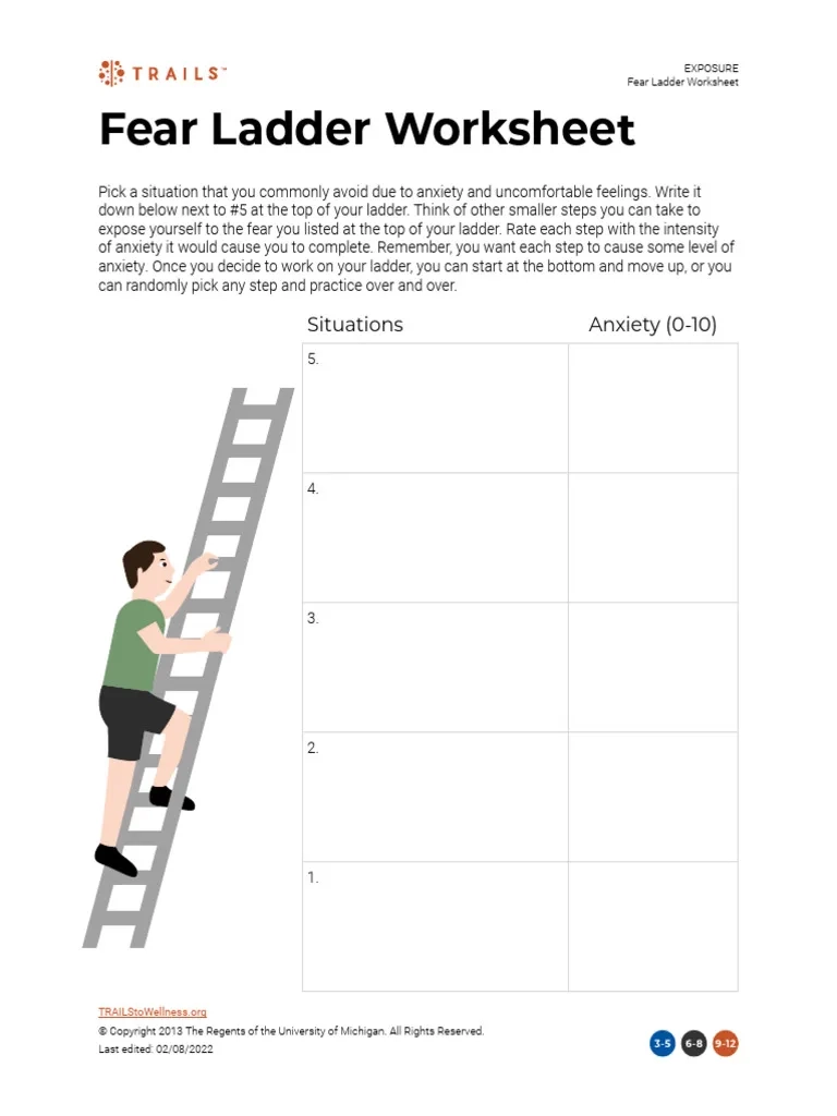 Fear Ladder Worksheet PDF
