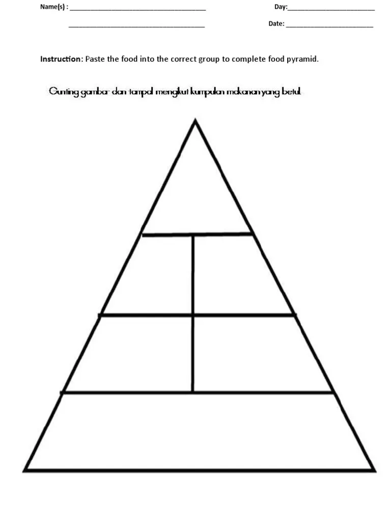 Food Pyramid Template Printable