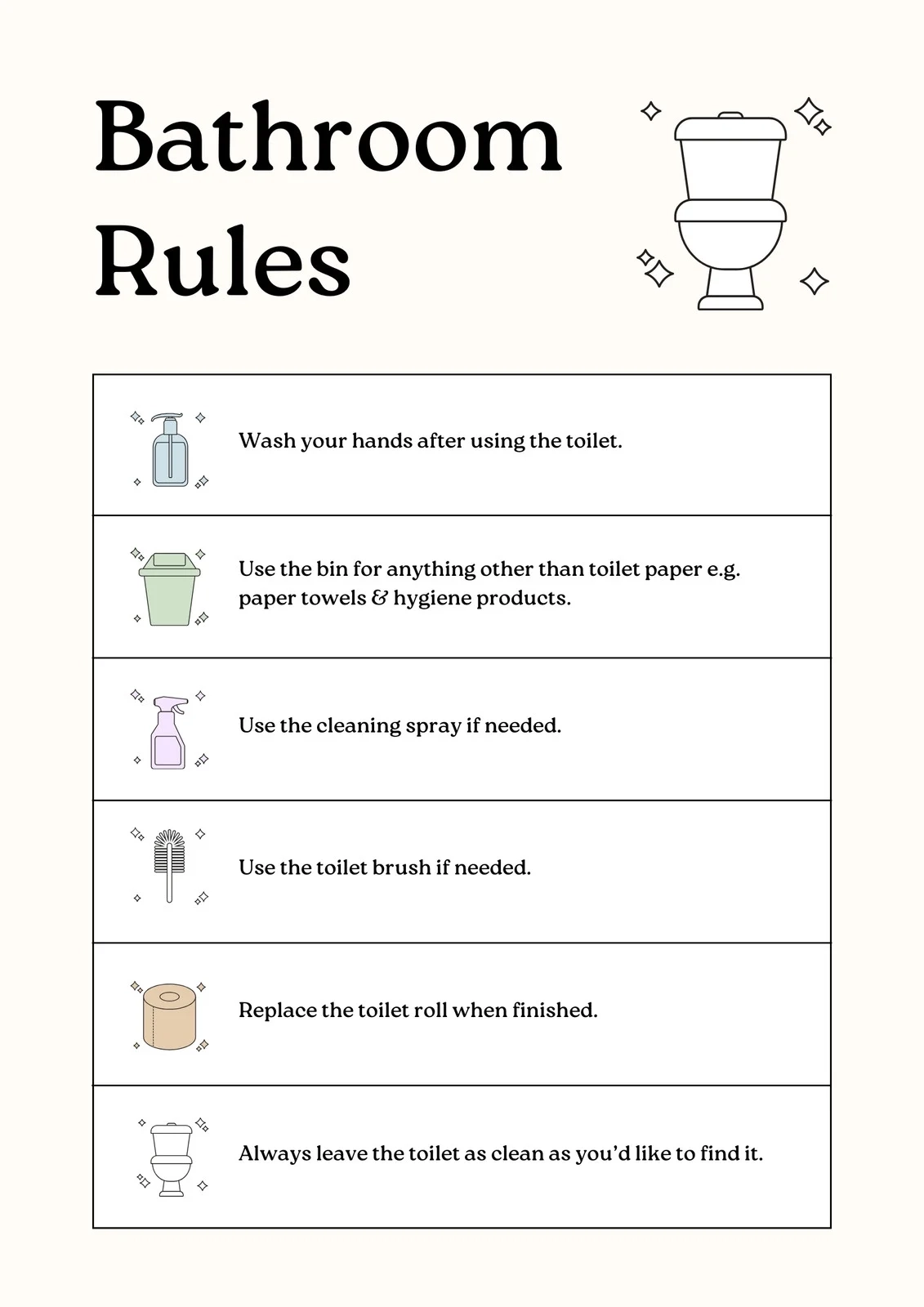 Free And Printable Bathroom Poster Templates Canva