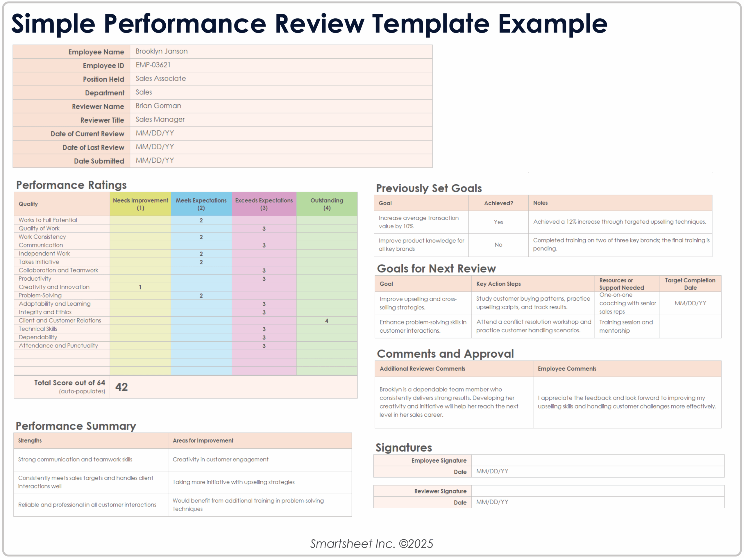 Free Printable Employee Evaluation Template