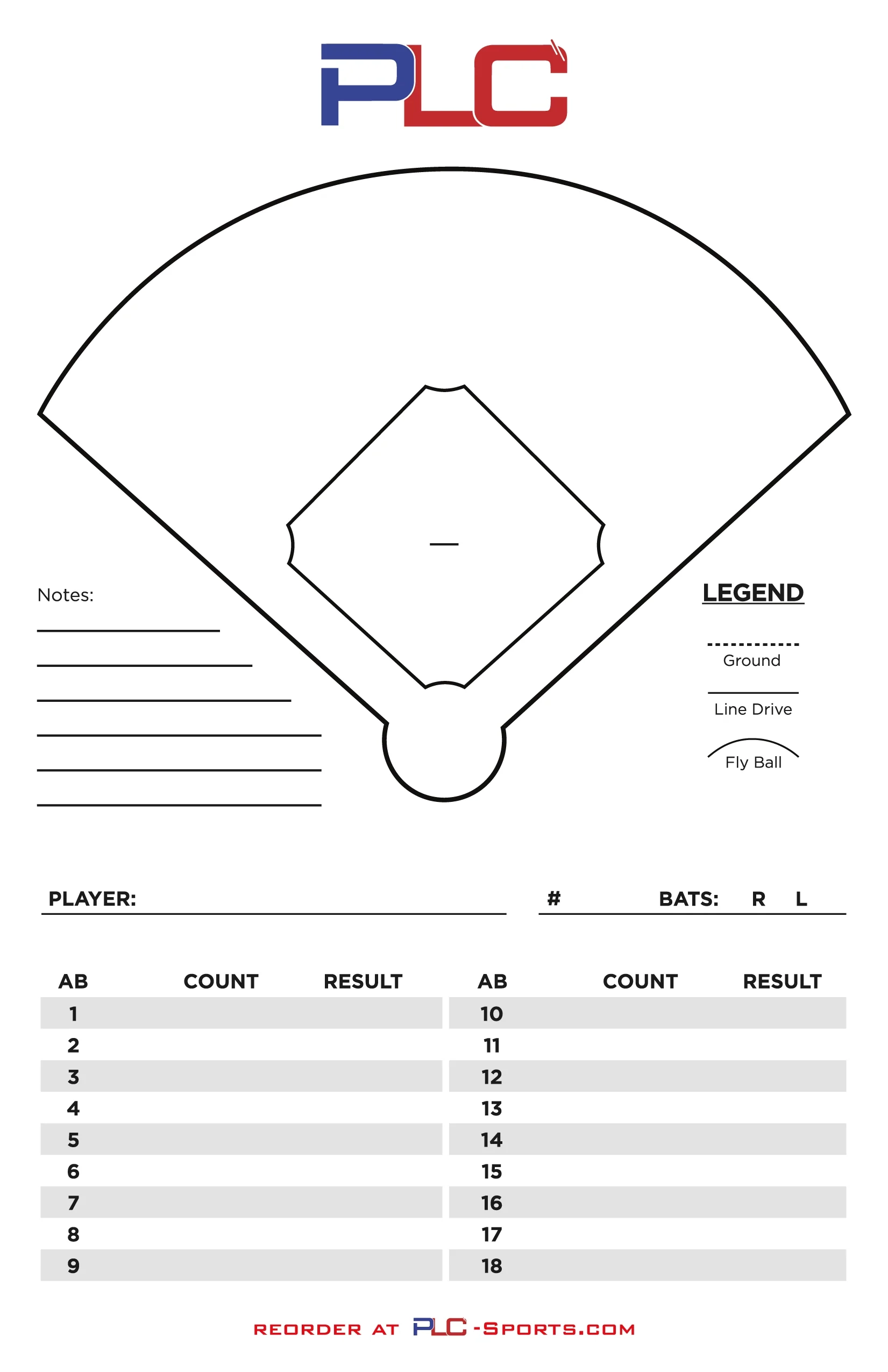 Printable Baseball Spray Chart Template Printable Baseball Spray Chart Template