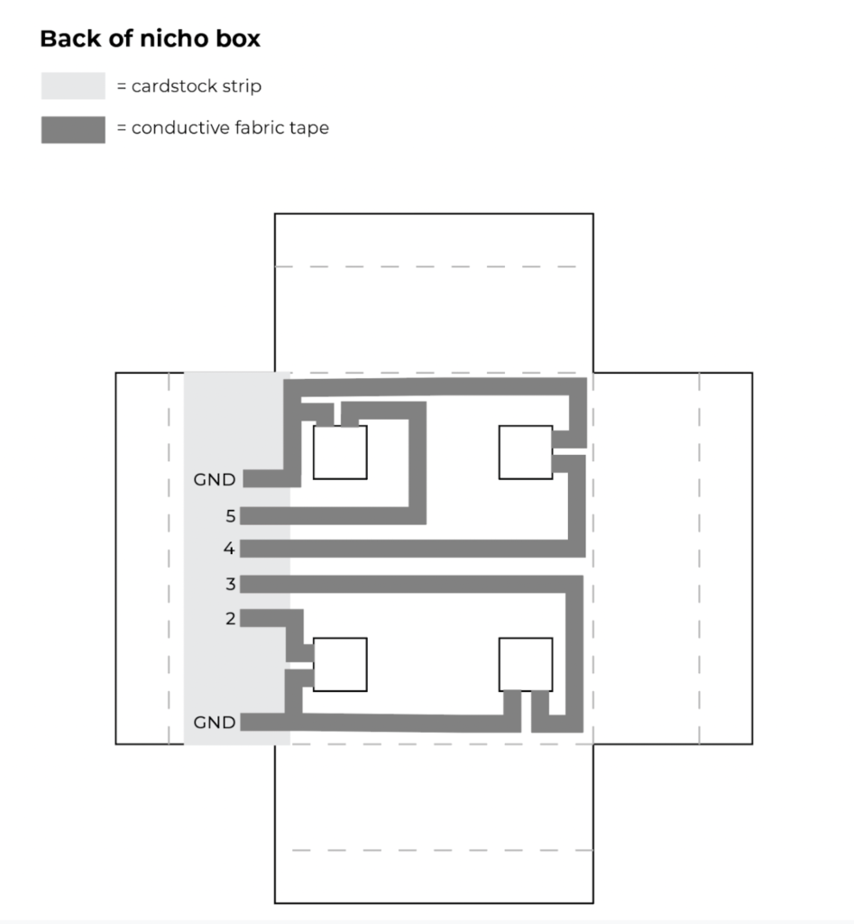 How To Make A Light Up Nicho Shadow Box Chibitronics