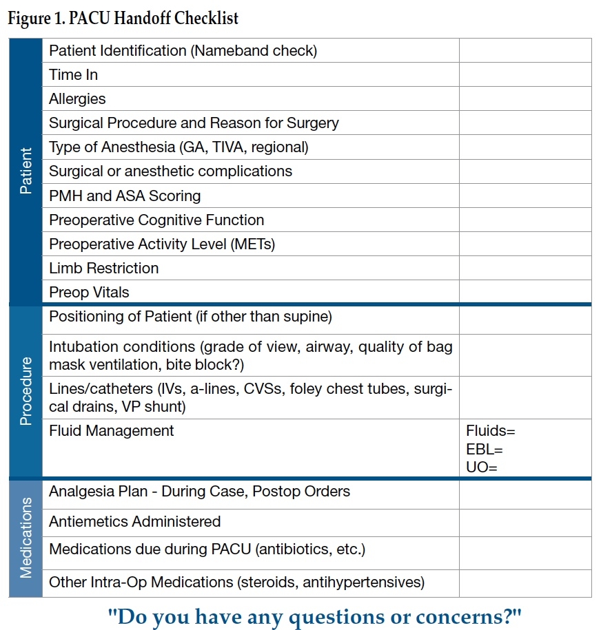 Improving Post Anesthesia Care Unit PACU Handoff By Implementing