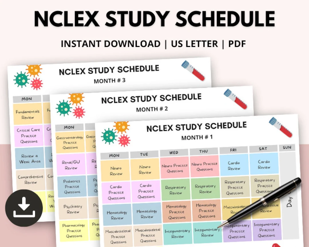 Printable Nclex Study Plan Template
