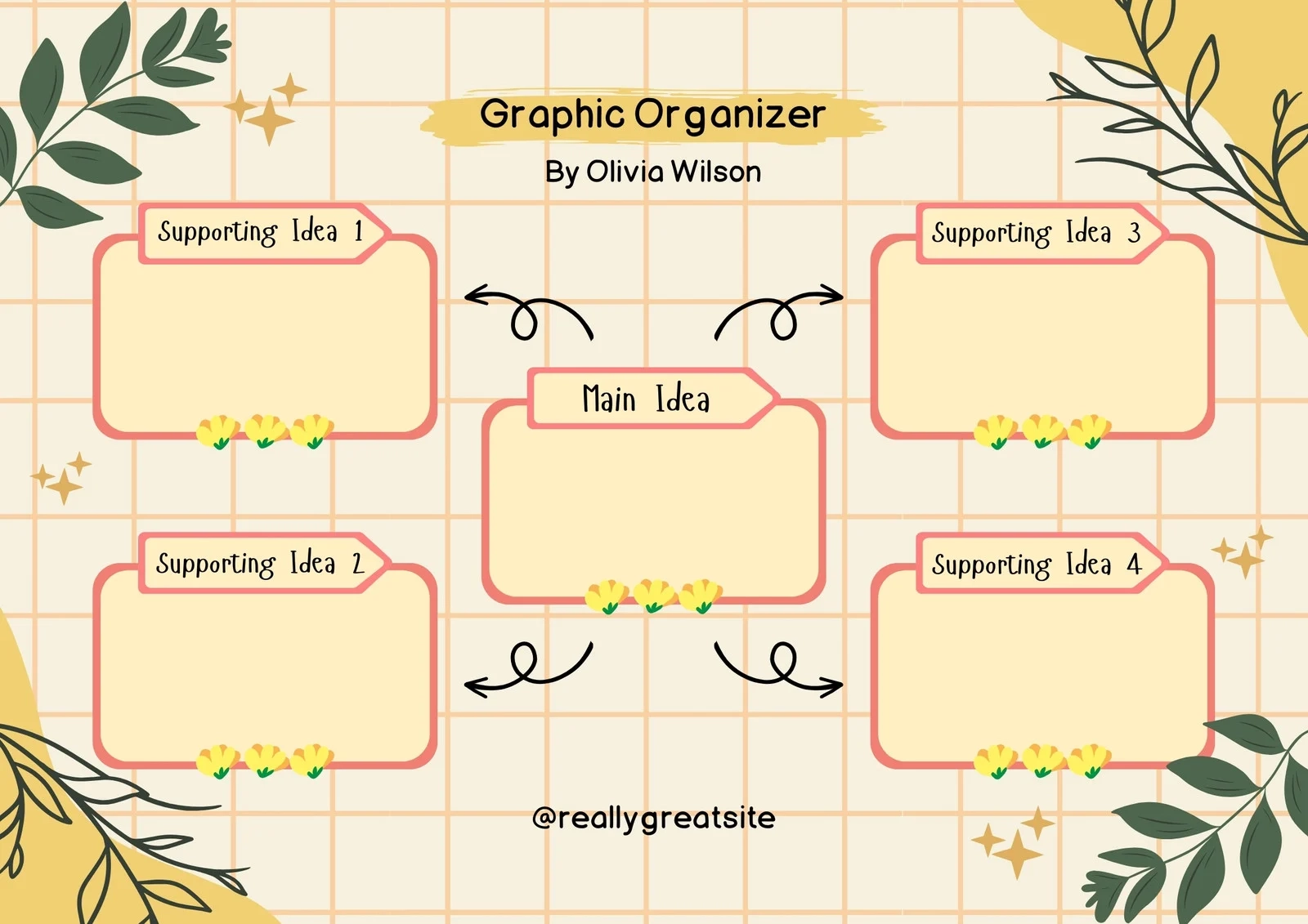 Page 2 Free Printable Graphic Organizer Templates To Customize 